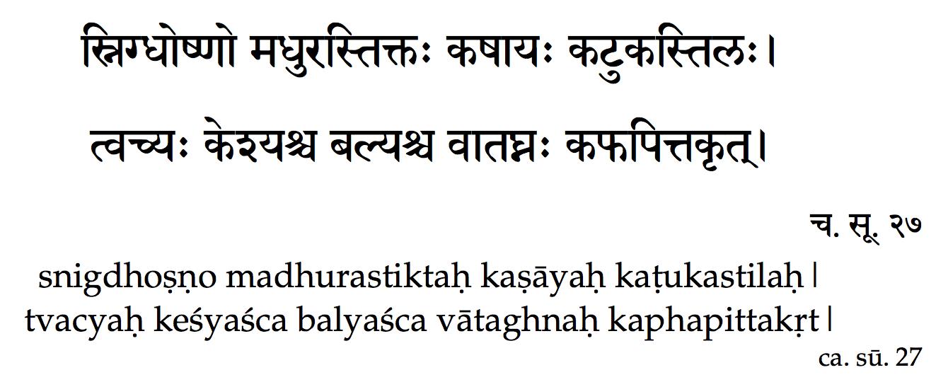 ayurveda-portal-vaidya-mishra-schrift