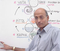 Interview mit Dr. Vasant Lad